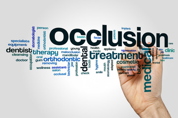 Wall Mural - Occlusion word cloud