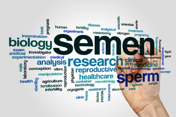 Wall Mural - Semen word cloud