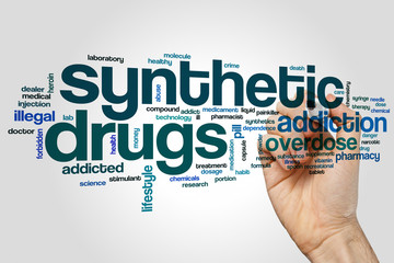 Poster - Synthetic drugs word cloud