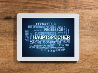 Poster - Hauptspeicher