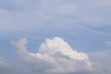 Blue sky with white clouds background in cloudy day