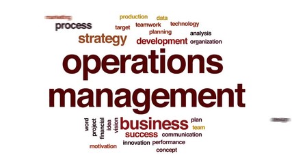 Wall Mural - operations management animated word cloud, text design animation.
