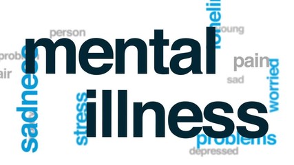 Poster - Mental illness animated word cloud, text design animation.