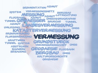 Poster - Vermessung