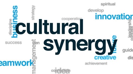 Poster - Cultural synergy animated word cloud, text design animation.