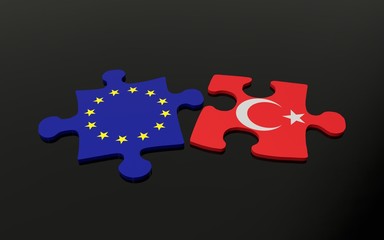 Poster - Turkey and EU