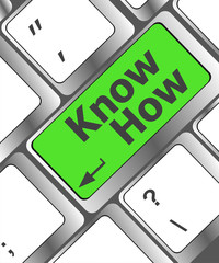 Poster - know how knowledge or education concept with button on computer keyboard