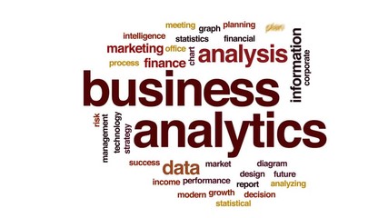 Wall Mural - business analytics animated word cloud, text design animation.