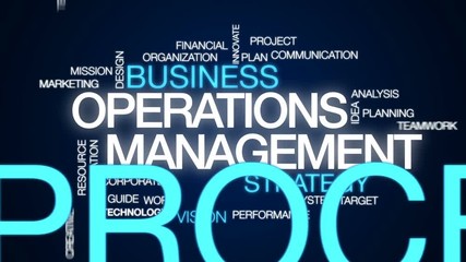 Wall Mural - operations management animated word cloud, text design animation.