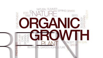 Wall Mural - Organic growth animated word cloud, text design animation. Kinetic typography.