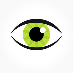 Wall Mural - green eye icon