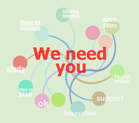 Poster - We need you. Business data visualization. Process chart