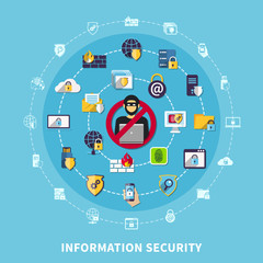 Sticker - Information Security Composition