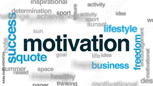 Εκτύπωση καμβά Motivation animated word cloud, text design animation.
