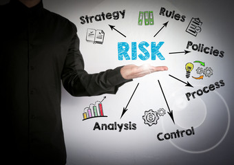 Wall Mural - Risk management concept. Successful businessman at the light background.