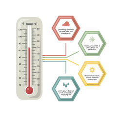 Poster - Infographic illustration with medicine thermometer. Different temperature , cold and warm