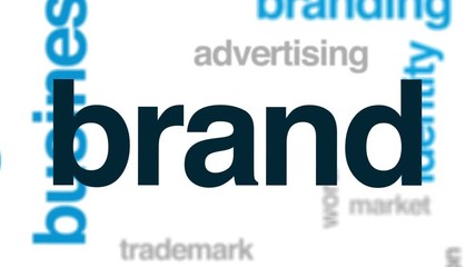 Poster - Brand animated word cloud, text design animation.