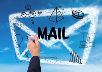 Poster - graphic about mail with hand writing it