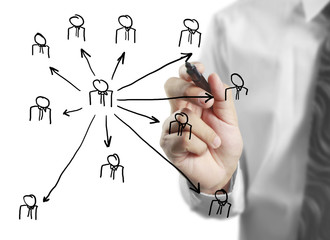 drawing social network structure in whiteboard