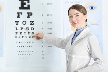 Wall Mural - Female ophthalmologist pointing at letters of eye chart