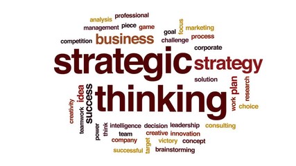 Wall Mural - strategic thinking animated word cloud, text design animation.