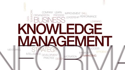 Sticker - Knowledge management animated word cloud, text design animation. Kinetic typography.