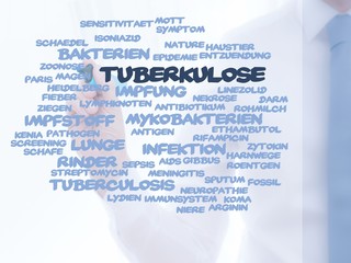 Poster - Tuberkulose