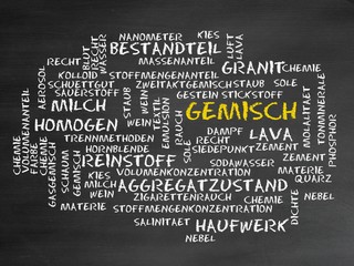 Wall Mural - Gemisch