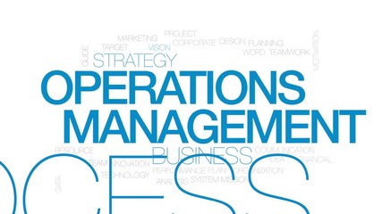 Wall Mural - operations management animated word cloud, text design animation. kinetic typography.