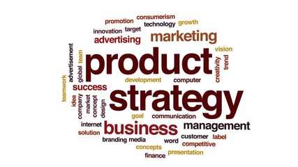 Wall Mural - product strategy animated word cloud, text design animation.