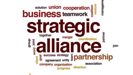 Canvas Print - Strategic alliance animated word cloud, text design animation.