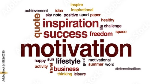 Εκτύπωση καμβά Motivation animated word cloud, text design animation.