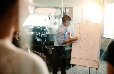 Executive giving presentation to coworker over flip chart