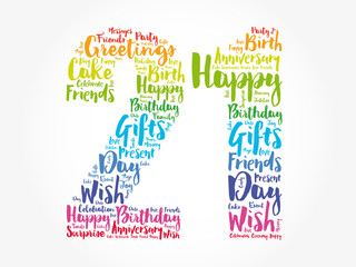 Wall Mural - Happy 21st birthday word cloud collage concept