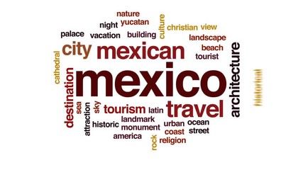 Wall Mural - Mexico animated word cloud, text design animation.