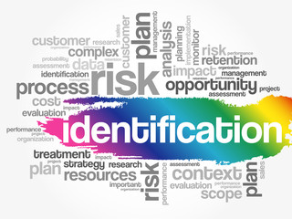 Poster - identification word cloud collage, business concept background