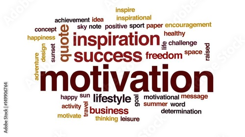 Αφίσα Motivation animated word cloud, text design animation.
