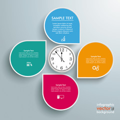 Sticker - Infographic Cycling Dropmarkers Clock