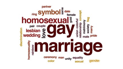 Poster - Gay marriage animated word cloud, text design animation.