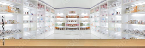 Cuadros en Lienzo panorama on medicine cabinet and store medicine and pharmacy drugstore for Blurr