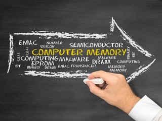 Computer memory