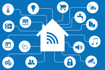 Smart home automation and internet of things (IOT) illustration