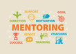 MENTORING Concept with icons