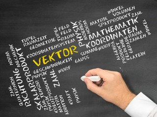 Poster - Vektor