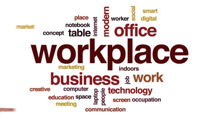 Canvas Print - Workplace animated word cloud, text design animation.