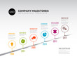 © Petr Vaclavek - Infographic Timeline Template with pointers