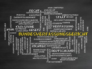 Poster - Bundesverfassungsgericht