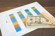 © Sirichai Puangsuwan - Business concept - American dollars banknote and graphs