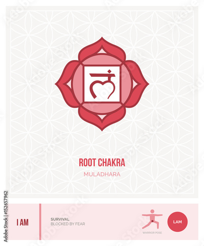 Fotografie, Obraz Root chakra Muladhara