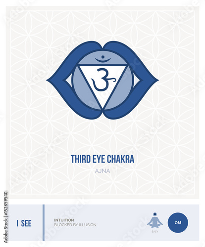 Fototapeta Thid eye chakra Ajna